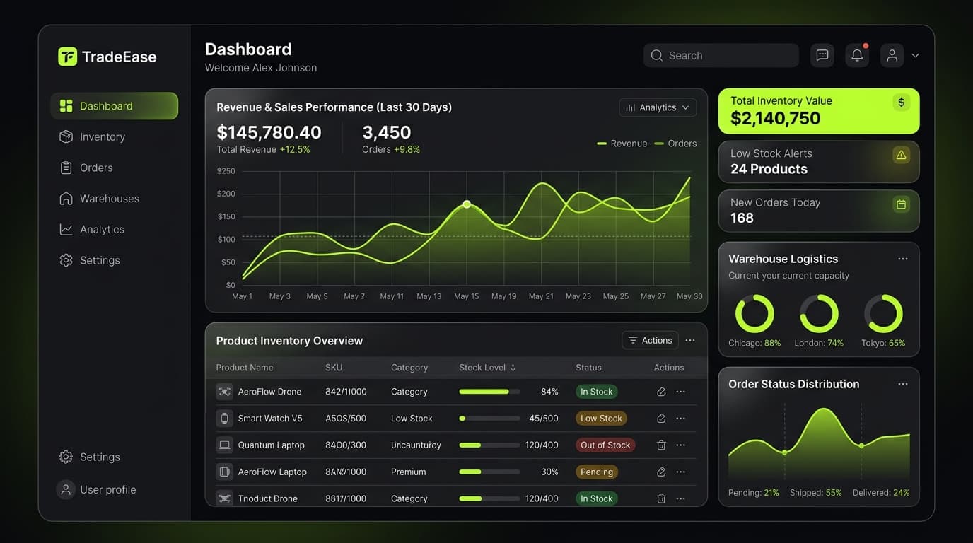 TradeEase project preview